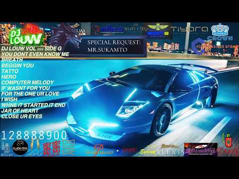 breakbeat top pilihan terbaik fullbass nonstop 1jam durasi panjang DJ LOUW MIXTAPE TERBARU 2025