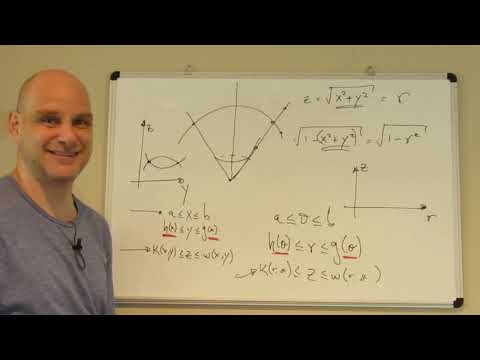 Região de integração em coordenadas cilíndricas
