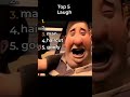 The Best Laughs In The World