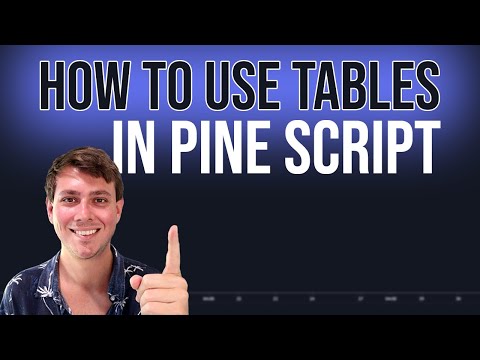 Who Am I • Pine Script Mastery • Zen The Art of Trading