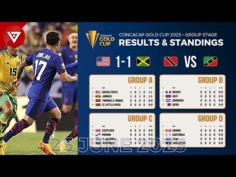 Results & Standing Table: CONCACAF Gold Cup 2023 as of 25 June 2023