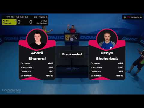 13:15 Andrii Shamrai - Denys Shcherbak 11.10.2023 TT Euro.Cup Ukraine Star. TABLE 3