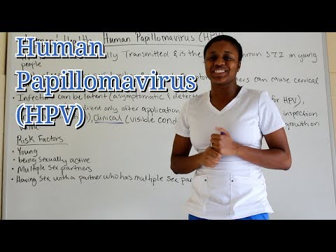 , title : 'Medical Surgical Women's Health Human Papillomavirus (HPV)'