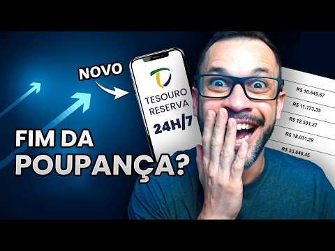 NOVO TESOURO RESERVA - A novidade do Tesouro Direto vale a pena?