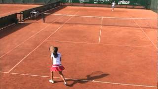 Alicia Rodriguez - Tennis Colombia.