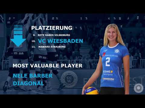 AUSWÄRTSSPIEL: Zahlen und Fakten - Vilsbiburg vs. VC Wiesbaden / 17.11.2018