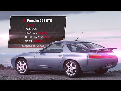 Die neuen Porsche Cayenne GTS-Modelle - die GTS-Story