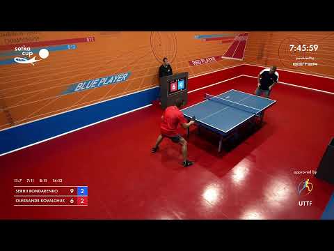 Tournament 2021-08-29 Мen, evening. Arena "Seoul"