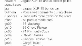 Need for Speed 3 Hot Pursuit Cheat codes.