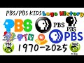 PBS And PBS Kids Logo Ident History
