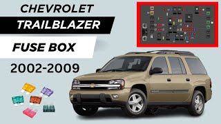 Chevrolet Trailblazer (2002-2009) Fuse Box Diagram & Relay Identification Guide
