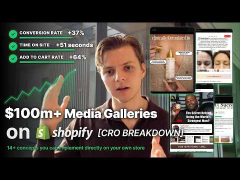 Is Your Media Gallery On the Level of These $100m Brands? [CRO Breakdown]