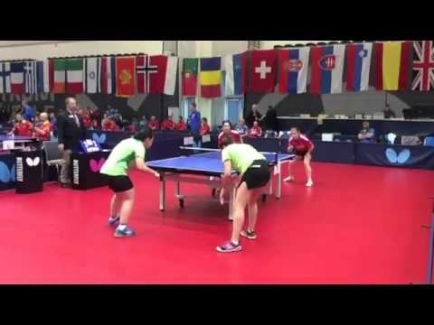 Class T-F9-10, RUS-TUR, Double