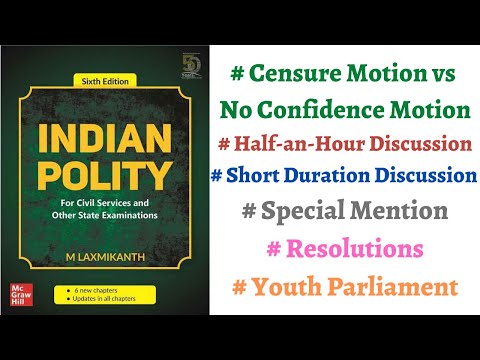 (V104) (Censure Motion, Resolutions, Youth Parliament, Short Duration/Halfanhour)M Laxmikanth Polity