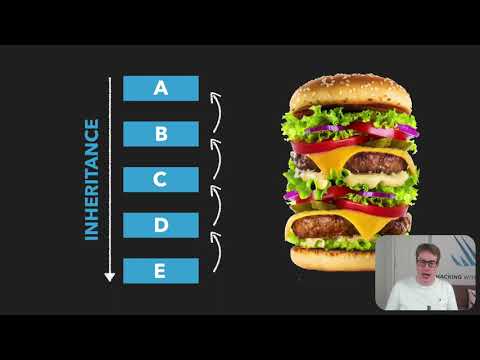 How to create your own classes – Swift for Complete Beginners