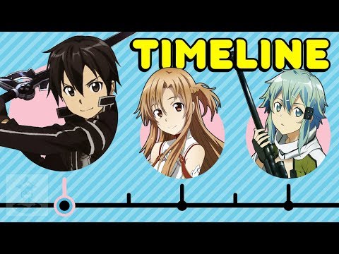 The Complete Sword Art Online Timeline - From SAO to Gun Gale Online | Get In The Robot