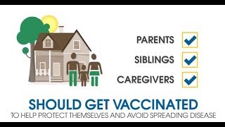 Get Vaccinated to Help Prevent Whooping Cough