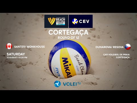 Santer/Monkhouse (CAN) vs Dunarova/Resova (CZE) - BEACH PRO TOUR FUTURES CORTEGAÇA