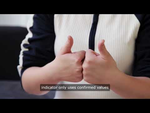 Video MA Momentum Arrows