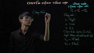Vật lý 10 | Chuyển động tổng hợp  - Cộng vận tốc #alpha #vatli10 #lightboard