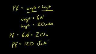 Physics Lecture - 27 - Potential Energy