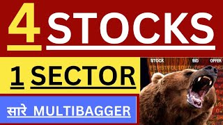 BEST STOCKS TO BUY IN INDIA | BEST SHARES TO BUY NOW 2024 for STOCK MARKET BEGINNERS Invest in India