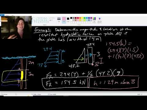 Fluid Pressure - ENG 211 Statics - Lesson 35