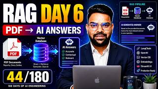 40 LPA AI Engineer Journey 🚀 | RAG Day 6 | 180 Day AI Challenge