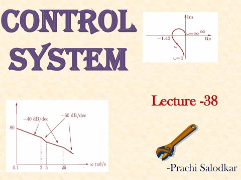 Lec 38 CS: Introduction to P, PI and PID controller