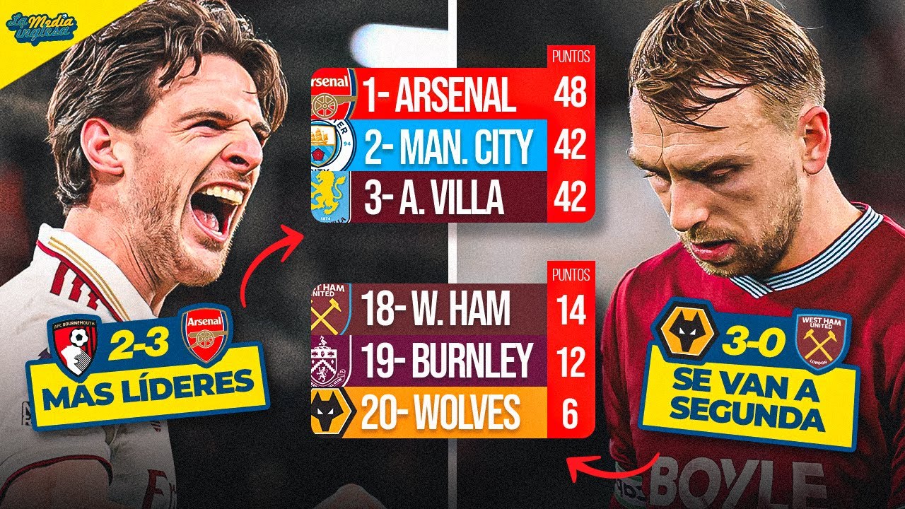 CHM 9X18: ENZO AMARGA AL MAN CITY, EL ARSENAL ES MÁS LÍDER Y AMORIM SE VA A LA CALLE