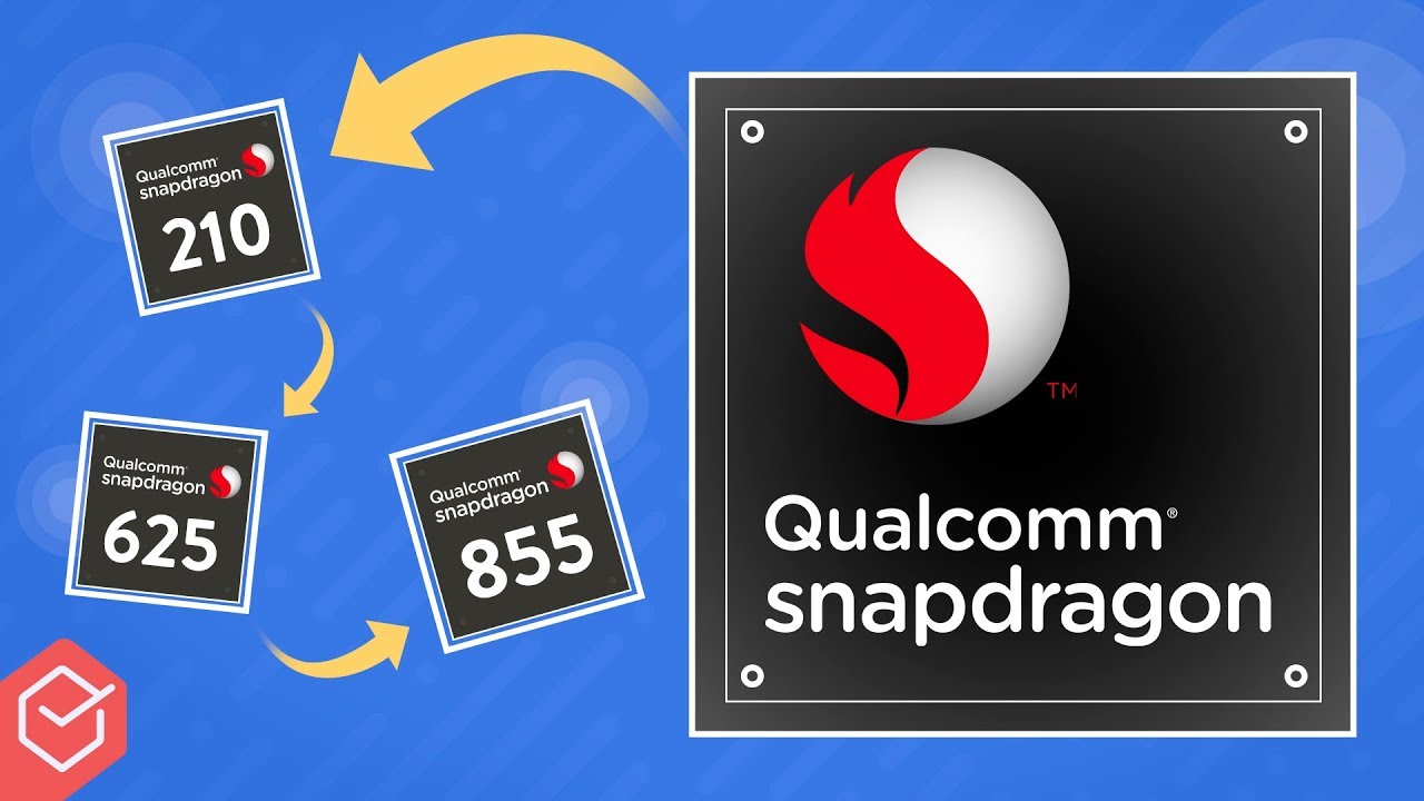 PROCESSADORES SNAPDRAGON: como escolher? qual melhor? | Explicação!