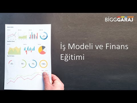 , title : 'BiGG GARAJ 2020-1 / İş Modeli ve Finans Eğitimi'