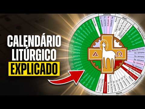 Vídeo: Calendário Quaresmal: datas, períodos e perguntas