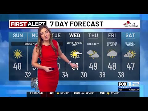 Sunday morning weather forecast (1/18)