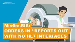 MedicsRIS YouTube Video