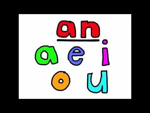 "A and An Song" - English Lesson for "A and An" - Rockin' English