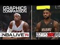 NBA 2K14 vs NBA Live 14 - Graphics Comparison (PS4)