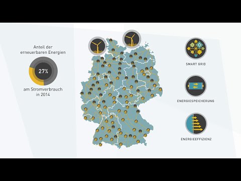 Die Energiewende: Deutschlands Weg in die Zukunft