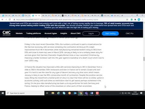 Monday market update – 18 January 2021