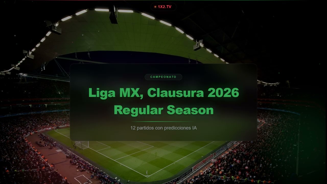 Football Predictions April 21, 2026 | Allsvenskan, La Liga & 466+ Matches | 1X2.TV