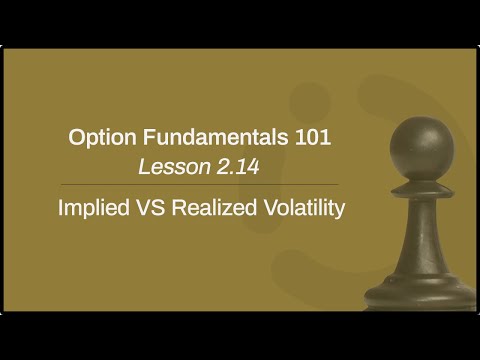 Implied VS Realized Volatility
