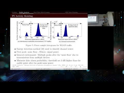 AIML-aided IoT for Smart Environments_Chapter2