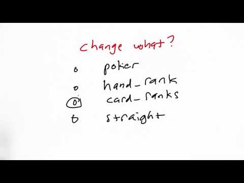 What To Change Solution Design of Computer Programs