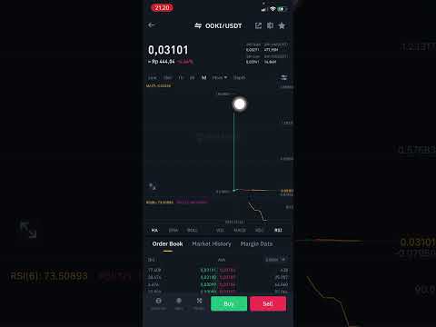 OOKI PROTOCOL PRICE PREDICTION - OOKI IS IT A GOOD INVESTMENT ? - OOKI CRYPTO