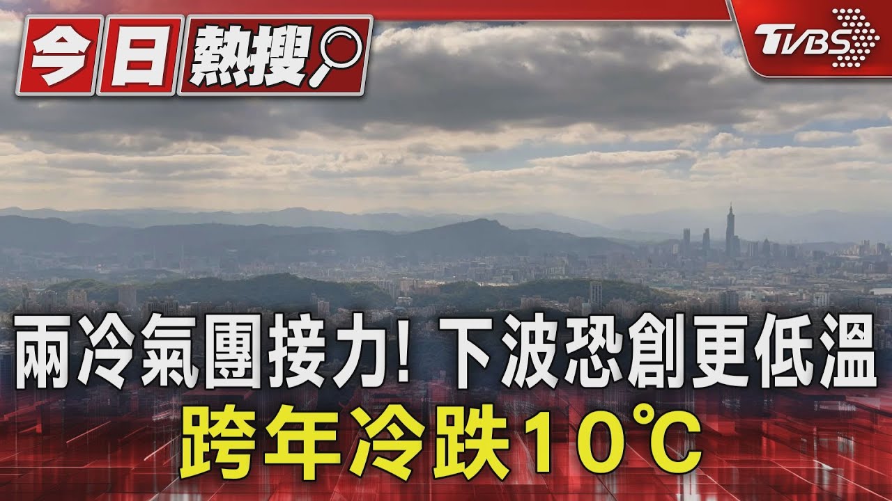 兩冷氣團接力!下波恐創更低溫跨年冷跌10℃