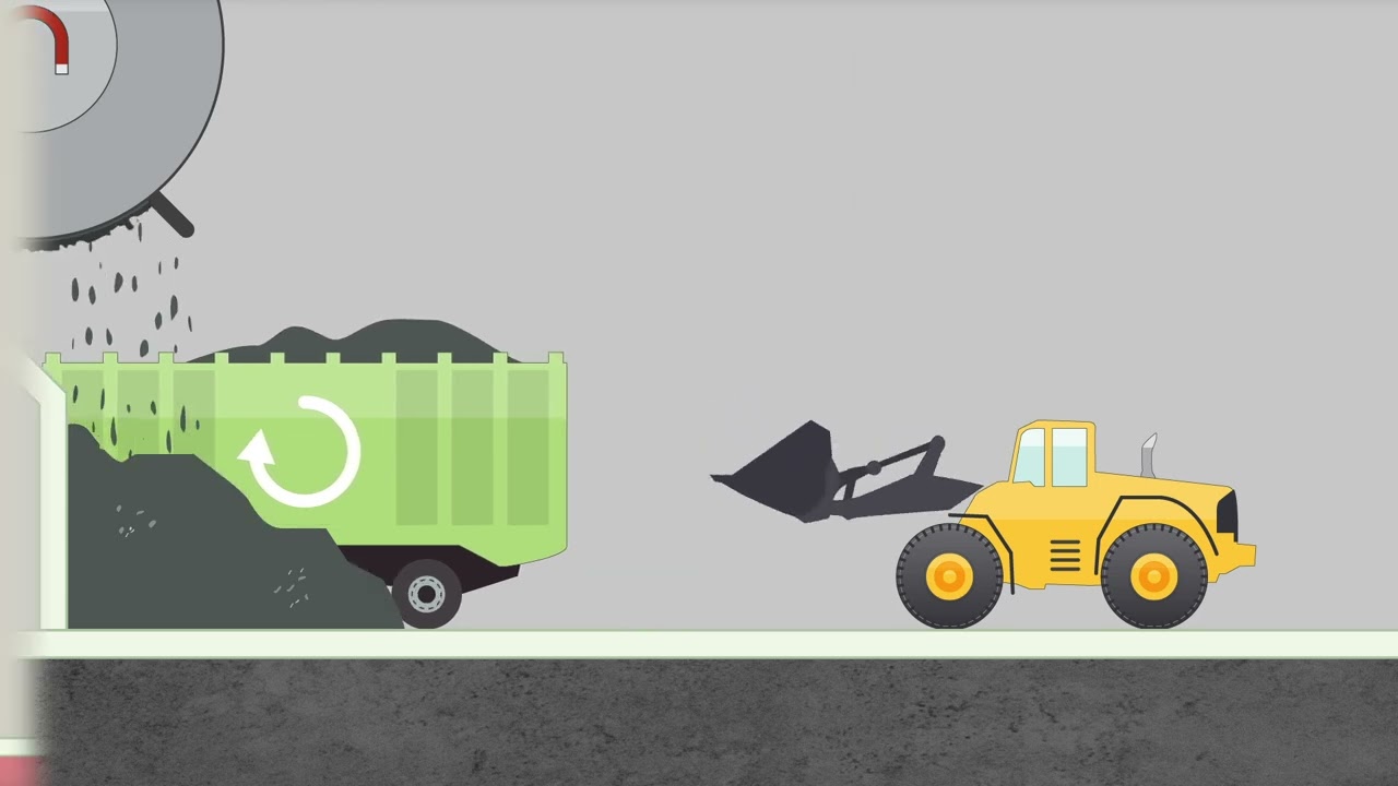 From Waste to Energy