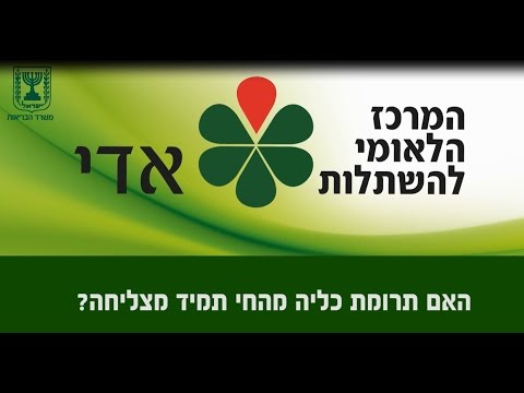 האם תרומת כליה מהחי תמיד מצליחה?