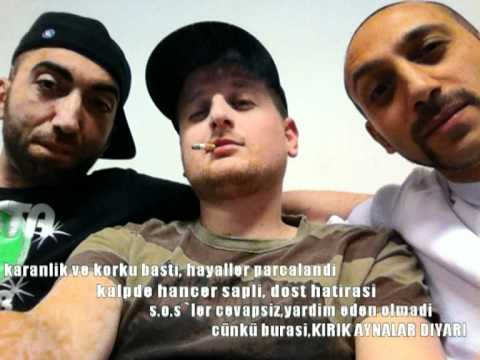 Kankanoid feat. RuffcanX - KIRIK AYNALAR DiYARI