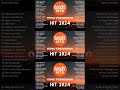Best Of Wish 107 5 Songs Playlist WITH LYRICS The Most Listened Song 2024 On Wish 107 5 Sining