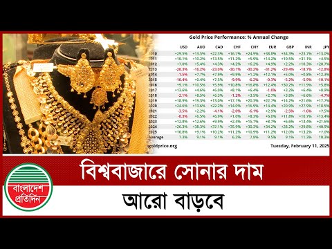 বিশ্বে সবচেয়ে বেশি স্থিতিশীল ও নির্ভরযোগ্য পণ্য সোনা | Gold Price  | Bajus